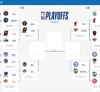 开云体育网页版入口-kpl季后赛晋级表