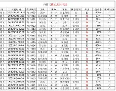 人马狗大战欧美版观众反馈 人马狗大战欧美版观众反馈
