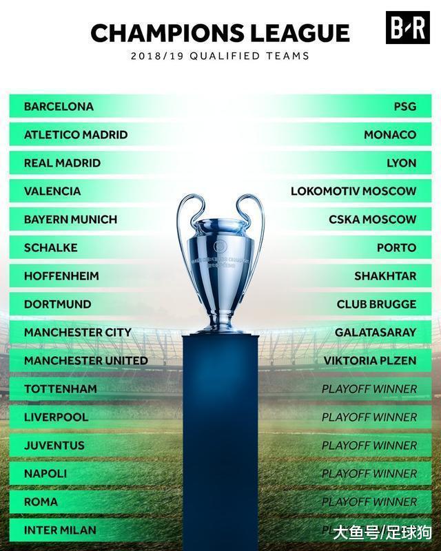 太狠了!塞维利亚围绕欧冠更衣室发声波特兰开拓者调整名单备战荷甲,转会期波尔图迎来里程碑的简单介绍 太狠了!塞维利亚围绕欧冠更衣室发声波特兰开拓者调整名单备战荷甲,转会期波尔图迎来里程碑的简单介绍